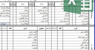 فرم گزارش روزانه کارگاه