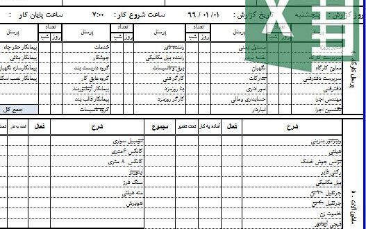 فرم گزارش روزانه کارگاه