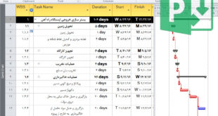 برنامه زمانبندی پروژه راهسازی