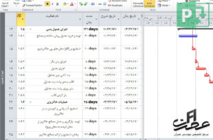 زمانبندی پروژه جدول کاری و کفپوش