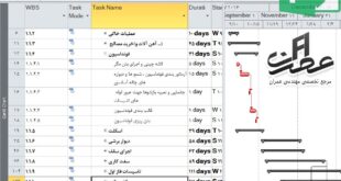 نمونه برنامه زمانبندی پروژه ساختمانی