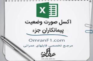 صورت وضعیت پیمانکار