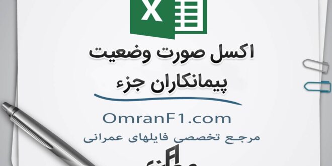 صورت وضعیت پیمانکار