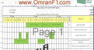 لایحه تاخیرات