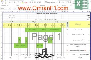 لایحه تاخیرات