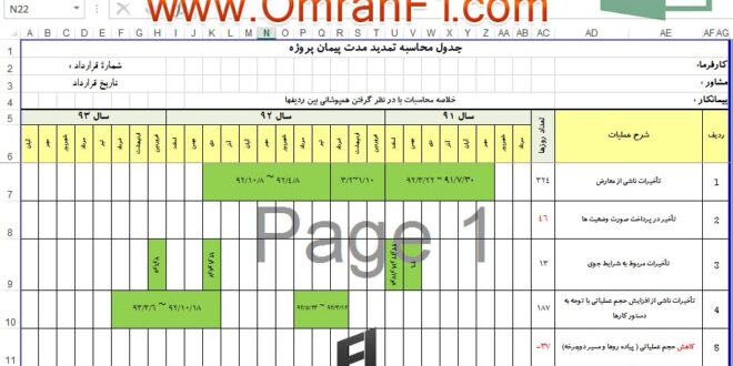 لایحه تاخیرات