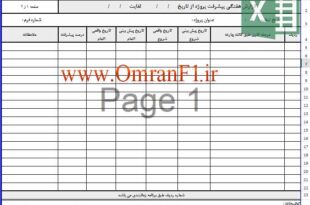 قالب اکسل گزارش هفتگی