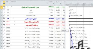 برنامه زمانبندی پروژه راهسازی و محوطه سازی