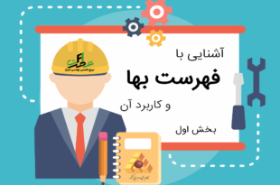 فهرست بها