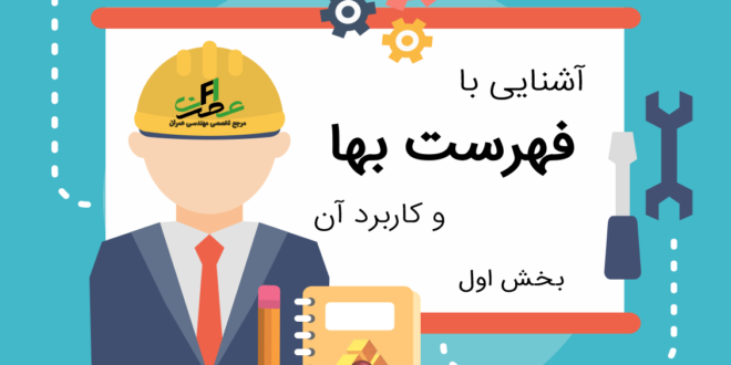 فهرست بها