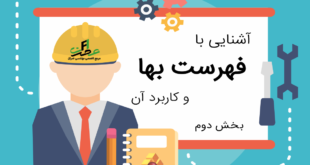 فهرست بها و کاربرد آن