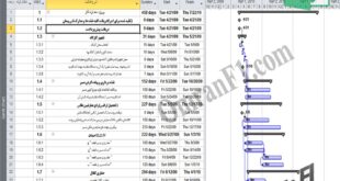 برنامه زمانبندی خط انتقال گاز