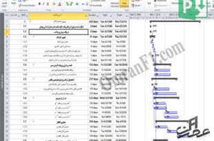 ساختار شکست (WBS) پروژه خط لوله گاز