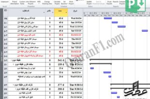 برنامه زمانبندی ساخت بیمارستان