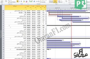 برنامه زمانبندی پروژه شبکه فاضلاب
