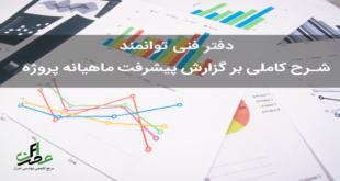 گزارش ماهانه پیشرفت پروژه