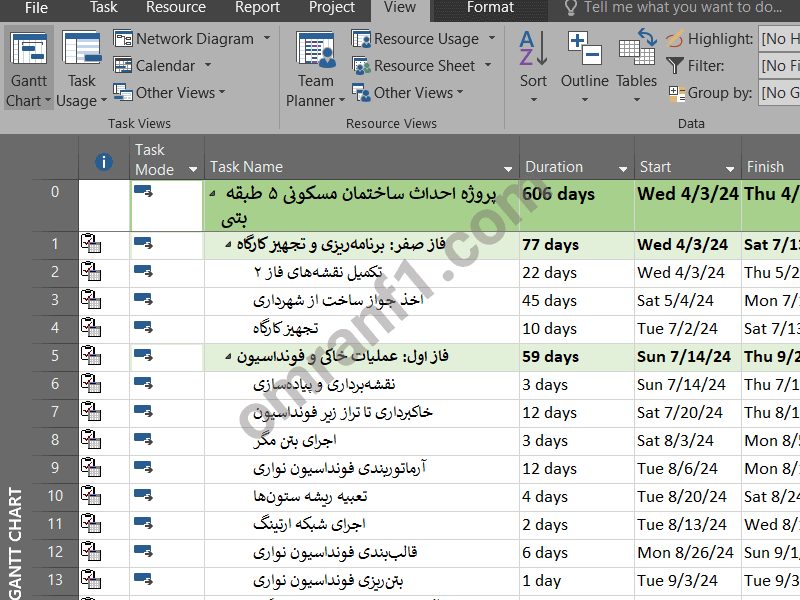 برنامه زمانبندی ساختمان بتنی