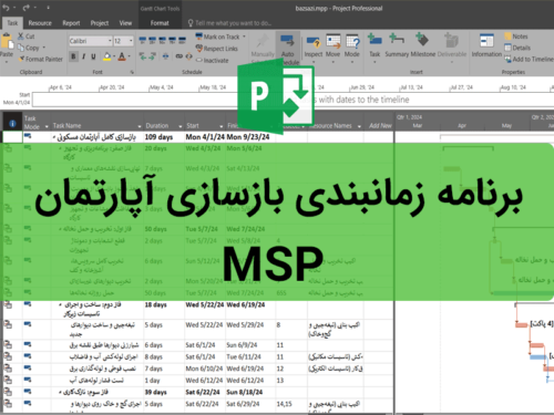 برنامه زمانبندی بازسازی آپارتمان